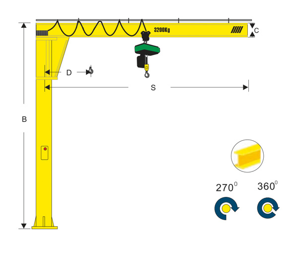 Column rotary jib crane